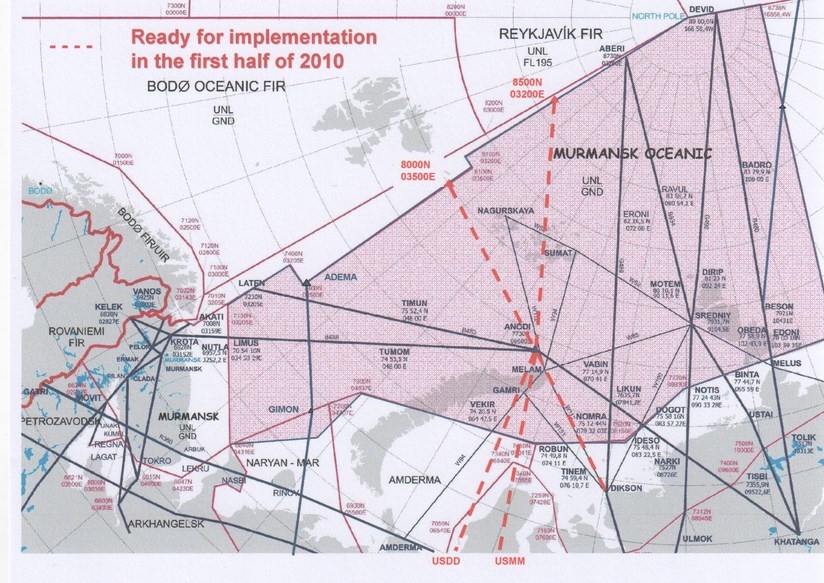 MURMANSK Oceanic FIR