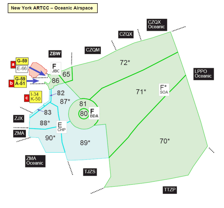 NY ARTCC Oceanic airspace