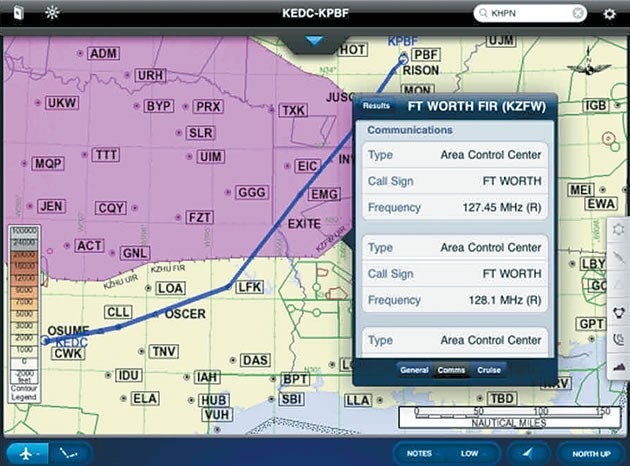 Graphiques dynamiques de vol