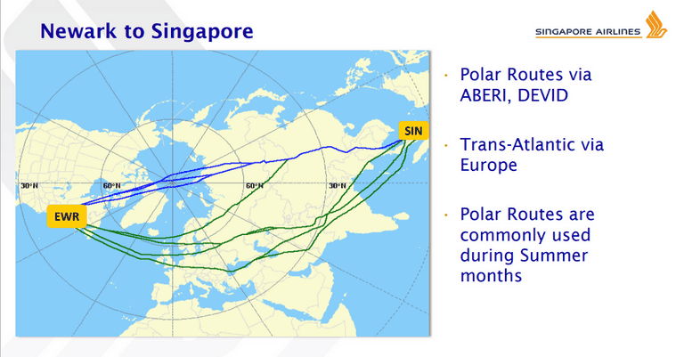 Bangkok New York par le pole nord