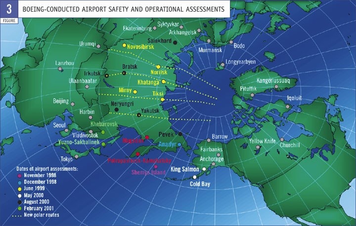 Aeroport de degagement region Polaire
