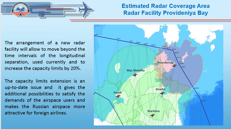 Radar facility Providenya Bay