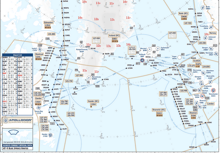 De vraies routes - Apollodor